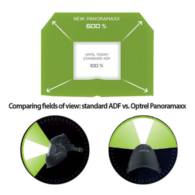 Optrel 1010.100 Panoramaxx Quattro Auto Darkening Welding Helmet