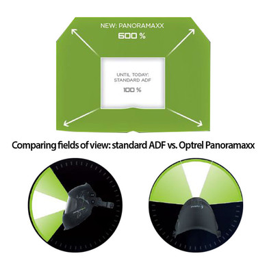 Optrel 1010.200 Panoramaxx CLT Auto Darkening Welding Helmet